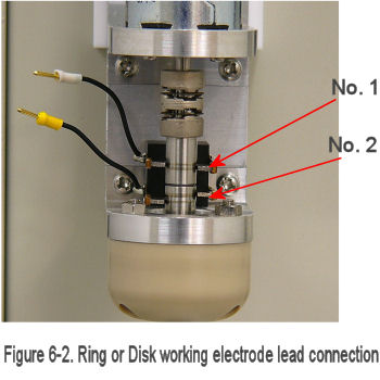 Ring or disk working electrode lead connection