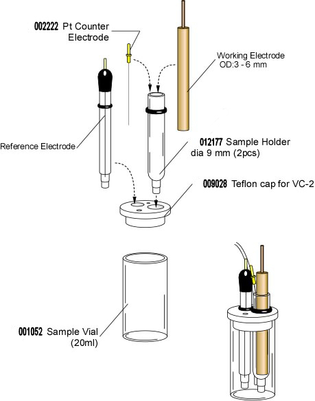  MCA Micro cell