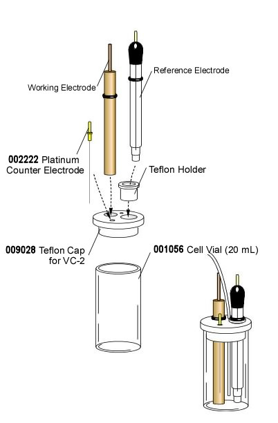 VC-2 Voltammetry cell