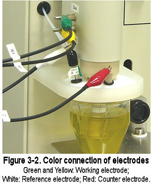 Connection of cell cable