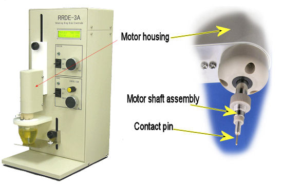 Dissasembly of working electrode from RRDE-3A motor shaft