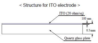 Structure of ITO Electrode Structure of ITO Electrode