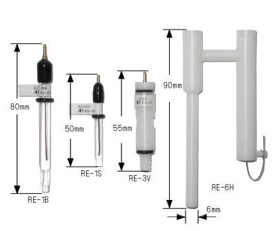Standard Calomel Electrode