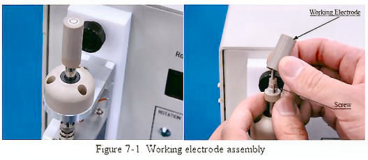 RRDE-3A Working electrode assembly