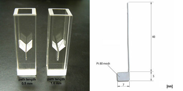 SEC-C05 Thin Layer Quartz Glass Spectroele&null;ctrochemical cell Kit