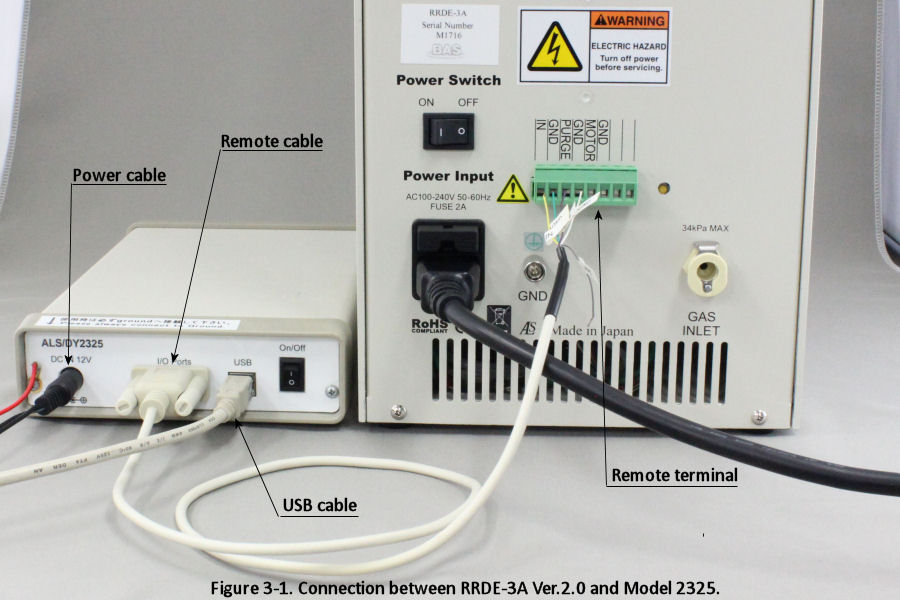 Connection of RRDE-3A and Model 2325