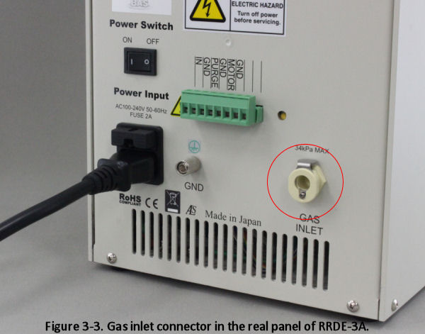 RRDE-3A Gas inlet connection