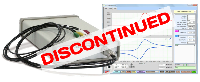 Model 2325 Bi-Potentiostat