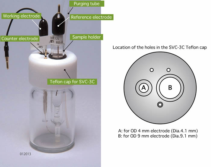 SVC-3 Voltammetry cell