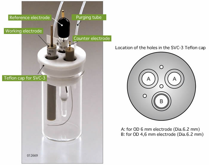 SVC-3 Voltammetry cell SVC-3 Voltammetry cell