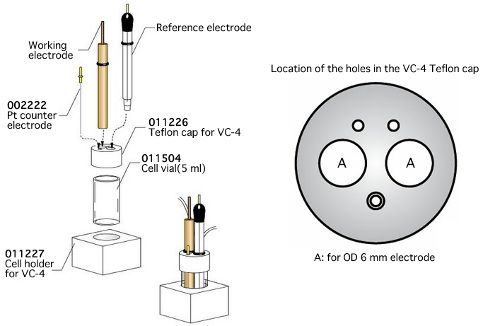 VC-4 Voltammetry cell