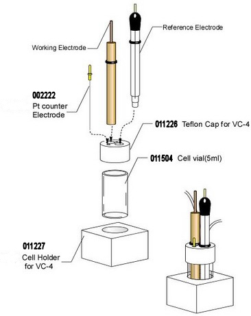VC-4 Voltammetry cell