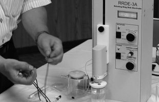 Electrochemistry & Spectroelectrochemistry
