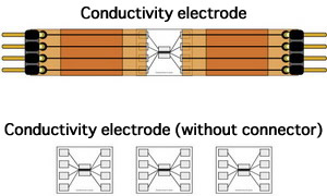 Diferencia entre electrodo de conductividad con y sin conector.