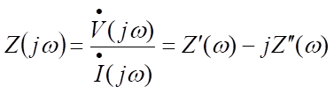 Equation 12-1 Impedance expression equation.