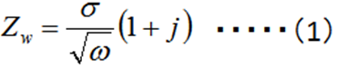 Equation (1) for Warburg impedance.