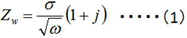 Equation (1) for Warburg impedance. Equation (1) for Warburg impedance.