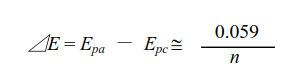 Cyclic voltammetry