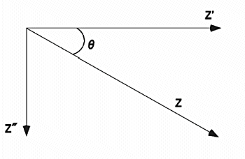 Fig.17-2.gif