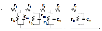  Fig. 19-1 TiO2 anode transmission line model diagram.