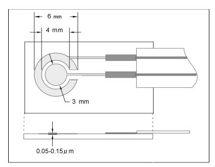 Eletrodo de disco de anel impresso - estrutura