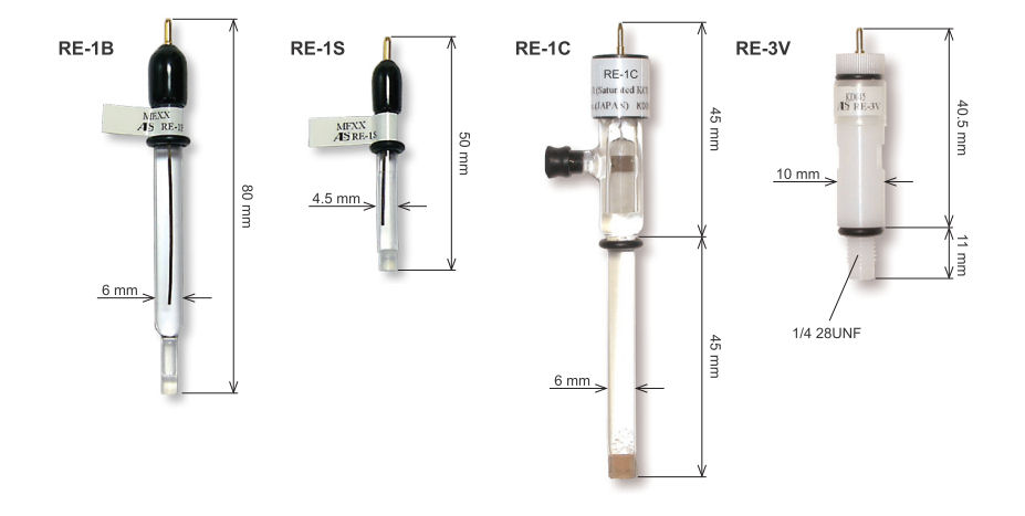 Reference Electrodes Reference Electrodes