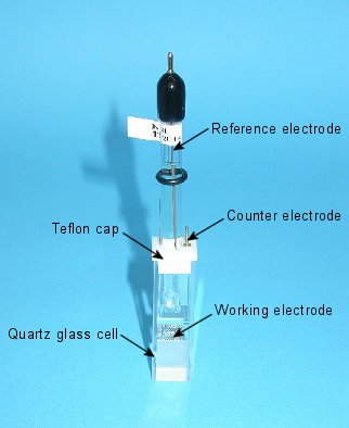 SEC-C Thin Layer Quartz Glass Spectroelectrochemical cell Kit