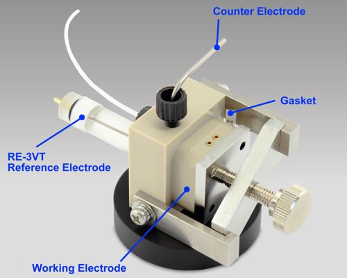 Cross Flow Cell Kit