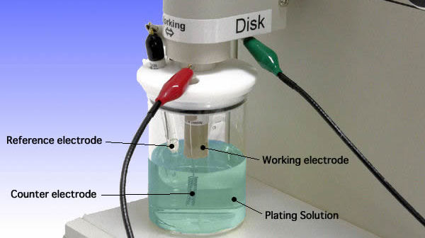 CVS Electrodes CVS Electrodes