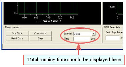 Measurement settings - Total running time window