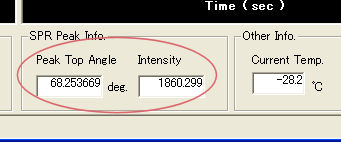 Measurement settings - SPR peak info window