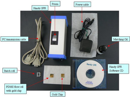 Handy SPR