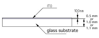ITO Electrode schema