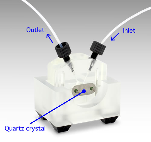 QCMT Flow cell