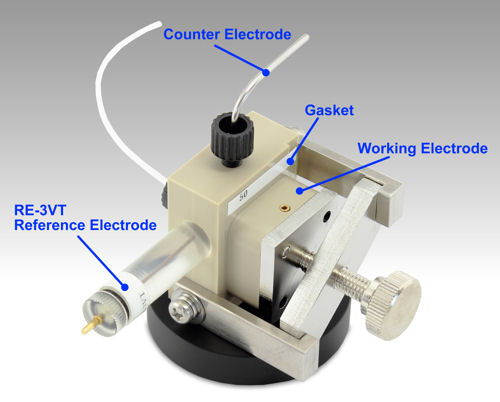 Fig. 3-9 Radial Flow Cell Kit