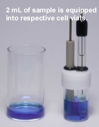 VC-4 Voltammetry cell:  2 mL of sample is served into respective cell vials