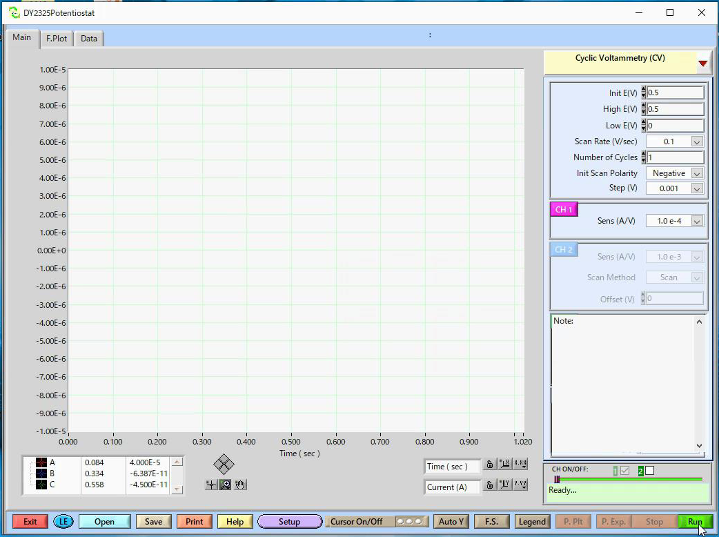 Enter the parameter for the cyclic voltammetry measurement.