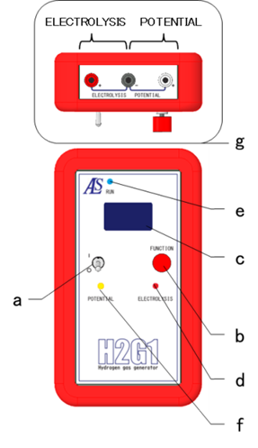 Description of each part of the device.