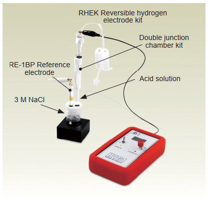 H2G1 Portable Hydrogen Generator set up for potential measurement of 013613 RE-1BP Reference electrode (Ag/AgCl).