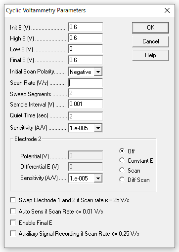 Fig. 2-5 Measurement parameters.