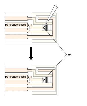 Fig. 3-29 Ag/AgCl Ink is applied to the reference electrode site.