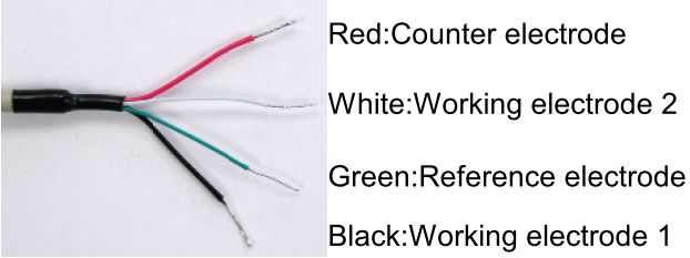 Fig. 3-33 Cable connection method: Red: reference electrode, white: W2 working electrode, green: counter electrode, black: W1 working electrode.