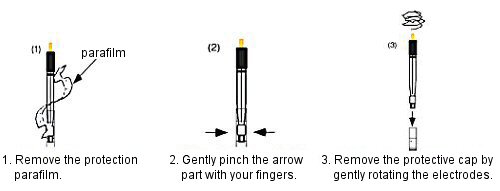 Fig. 4-2 How to use the silver/silver chloride reference electrode. Fig. 4-2 How to use the silver/silver chloride reference electrode.