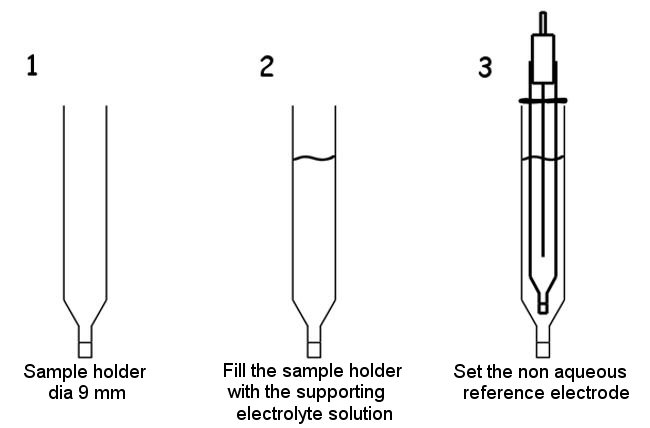 Fig. 4-3 Non aqueous reference electrode with double junction. Fig. 4-3 Non aqueous reference electrode with double junction.