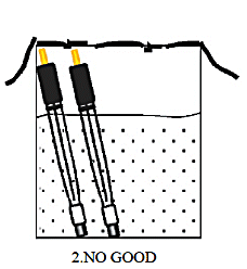 Fig. 4-4-3 Wrong way to storage the reference electrode, with entire electrode placed in a beaker. Fig. 4-4-3 Wrong way to storage the reference electrode, with entire electrode placed in a beaker.