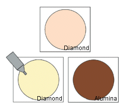 Fig. 6-4 Diamond polishing of electrode. Fig. 6-4 Diamond polishing of electrode.