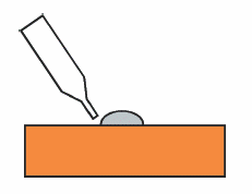 Fig. 6-5 Method of making mercury amalgam electrodes. Fig. 6-5 Method of making mercury amalgam electrodes.