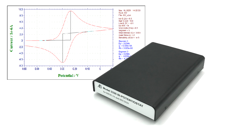 Model 3325 Bi-Potentiostat