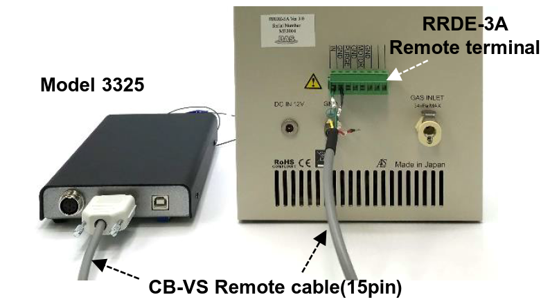 Conexão remota do Modelo 3325 e RRDE-3A.