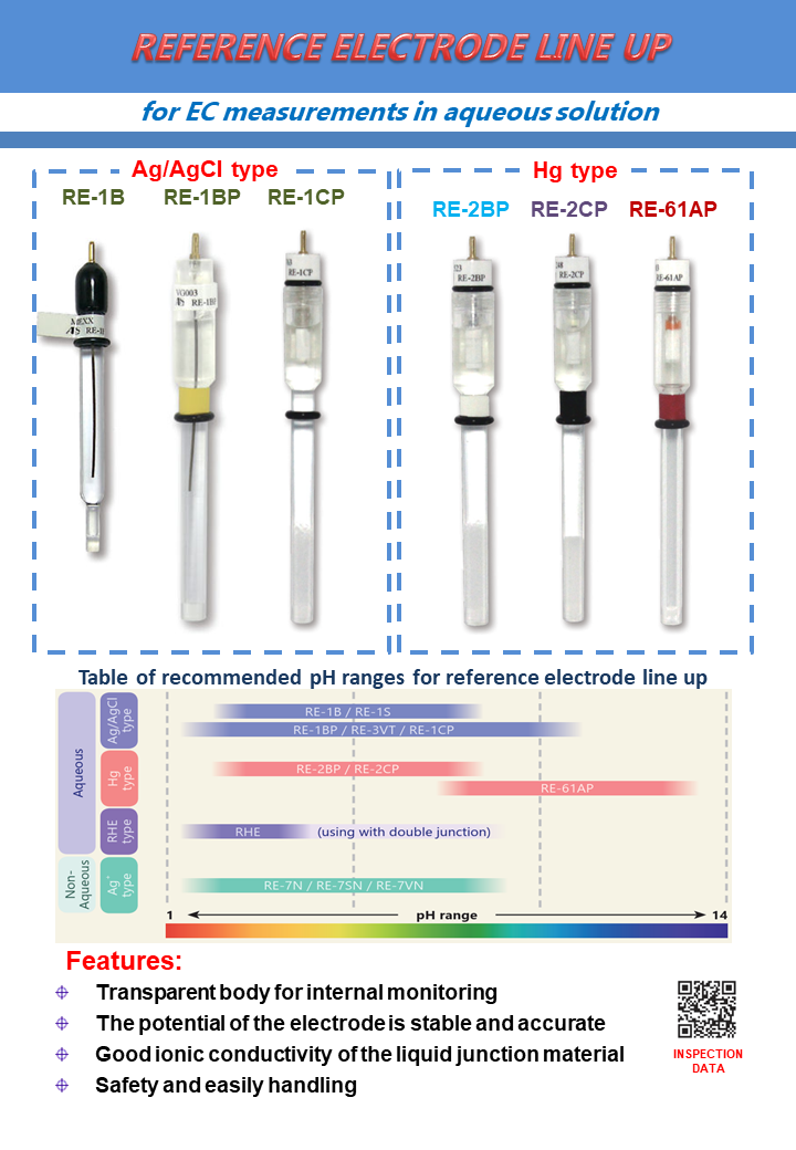 Reference electrode for aqueous solution line up